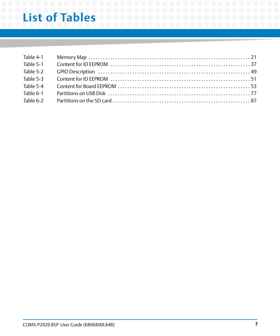 List of tables | Artesyn COMX-P2020 BSP User Guide (July 2014) User Manual | Page 7 / 106