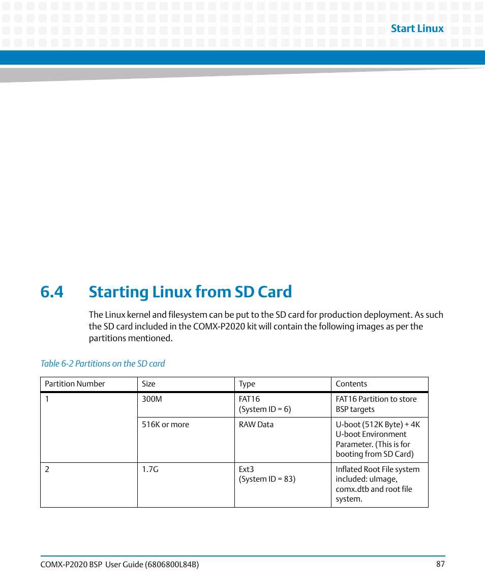4 starting linux from sd card, Table 6-2, Partitions on the sd card | Start linux | Artesyn COMX-P2020 BSP User Guide (July 2014) User Manual | Page 87 / 106