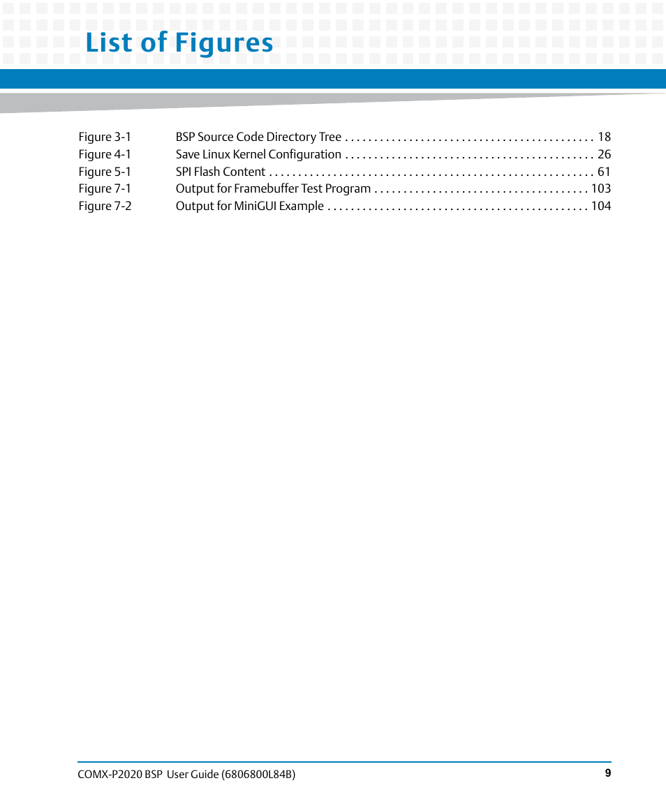 List of figures | Artesyn COMX-P2020 BSP User Guide (July 2014) User Manual | Page 9 / 106