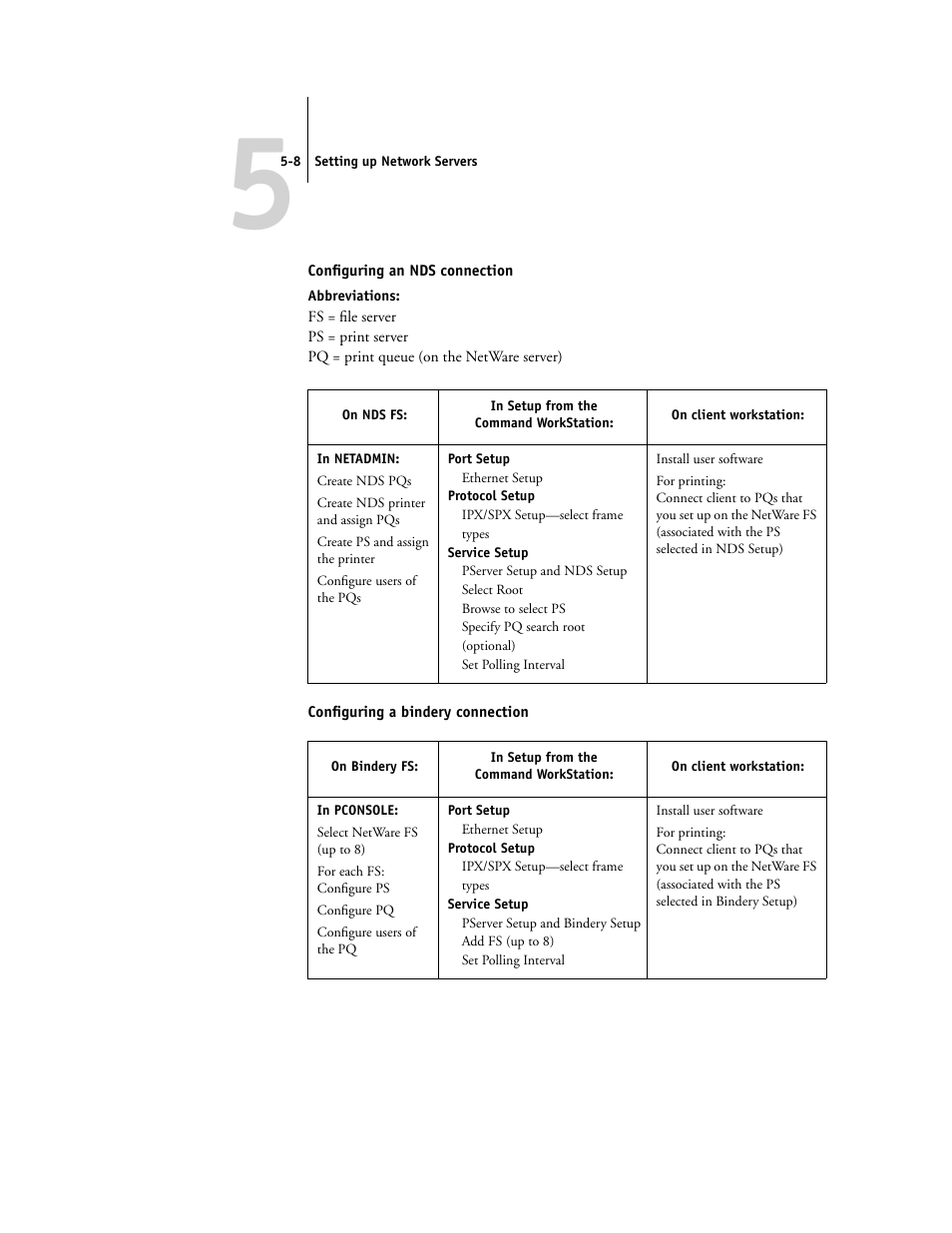 Canon Z5000 User Manual | Page 128 / 168