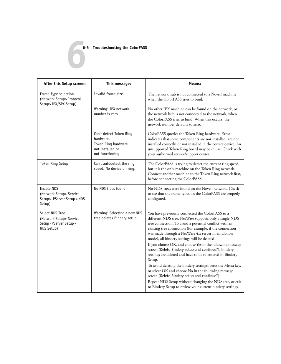 Canon Z5000 User Manual | Page 147 / 168