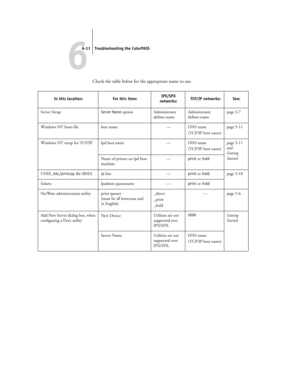 Canon Z5000 User Manual | Page 153 / 168