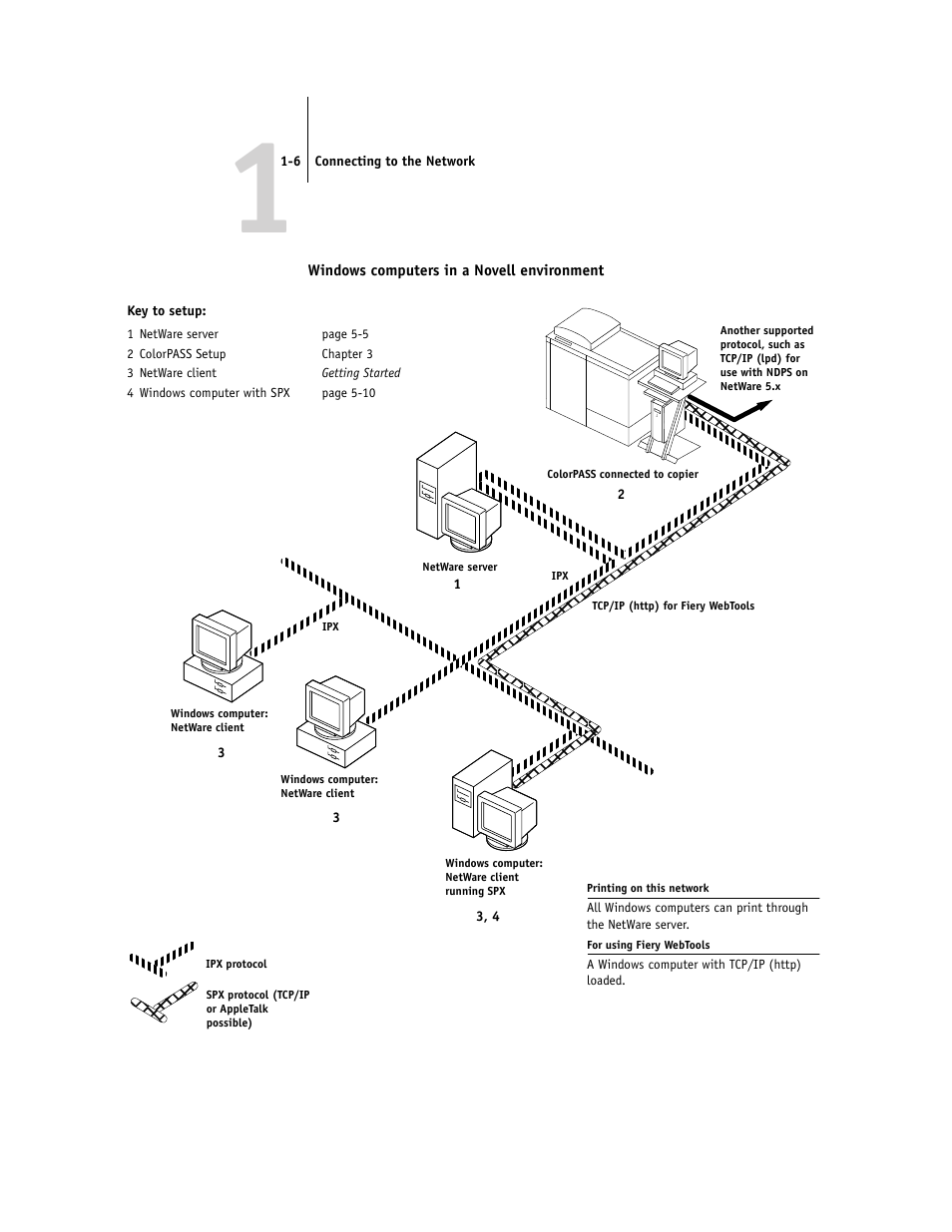 Canon Z5000 User Manual | Page 20 / 168