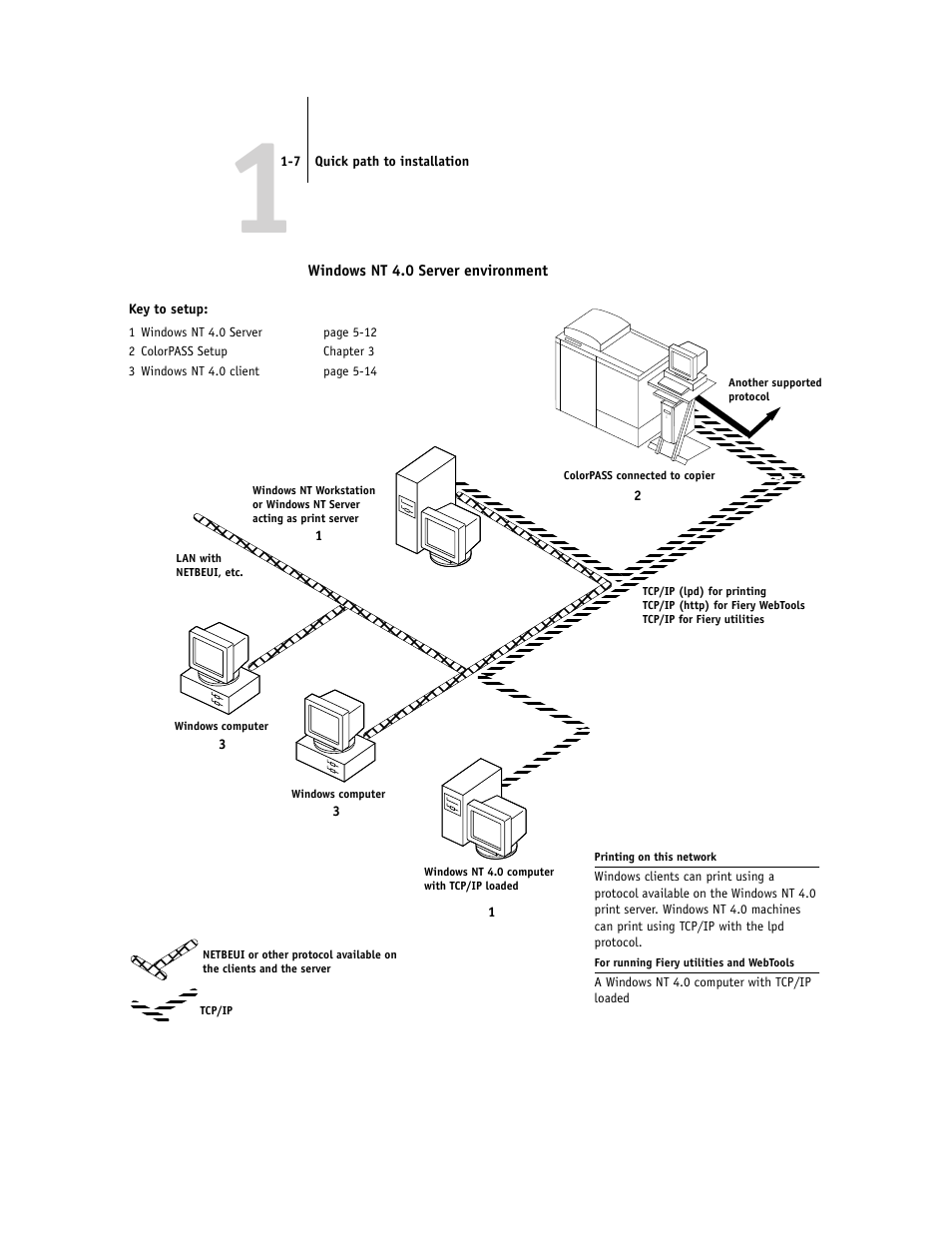 Canon Z5000 User Manual | Page 21 / 168