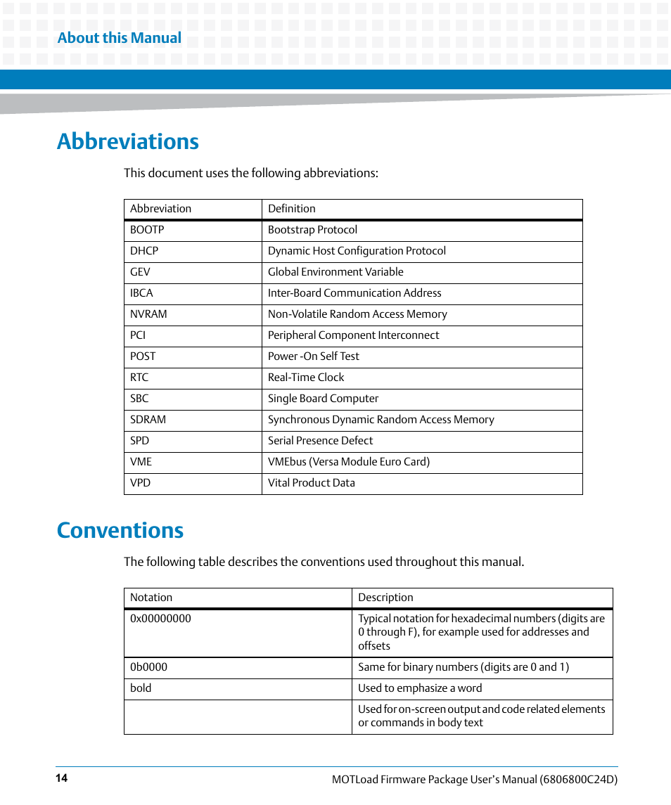 Abbreviations, Conventions, About this manual | Artesyn MOTLoad Firmware Package User's Manual (February 2015) User Manual | Page 14 / 282
