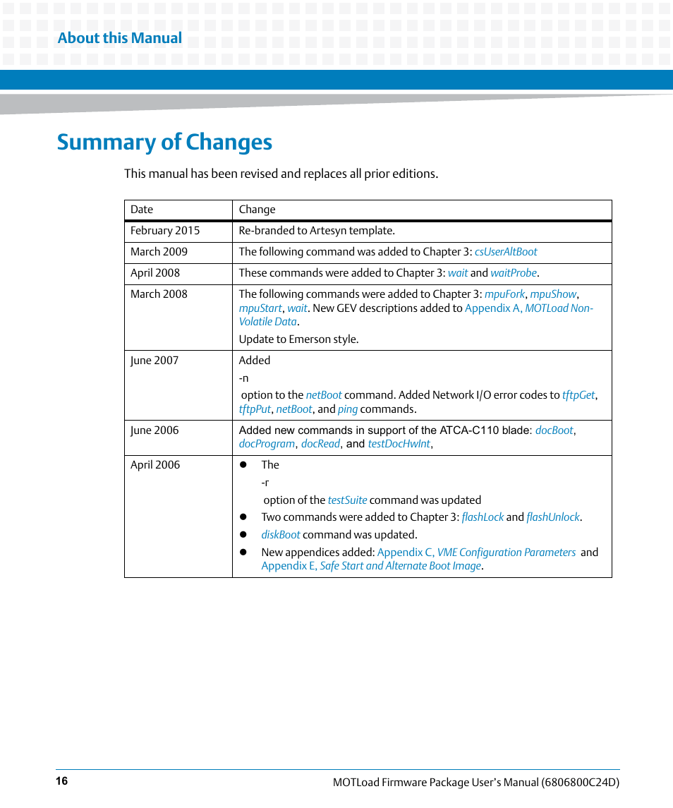 Summary of changes, About this manual | Artesyn MOTLoad Firmware Package User's Manual (February 2015) User Manual | Page 16 / 282