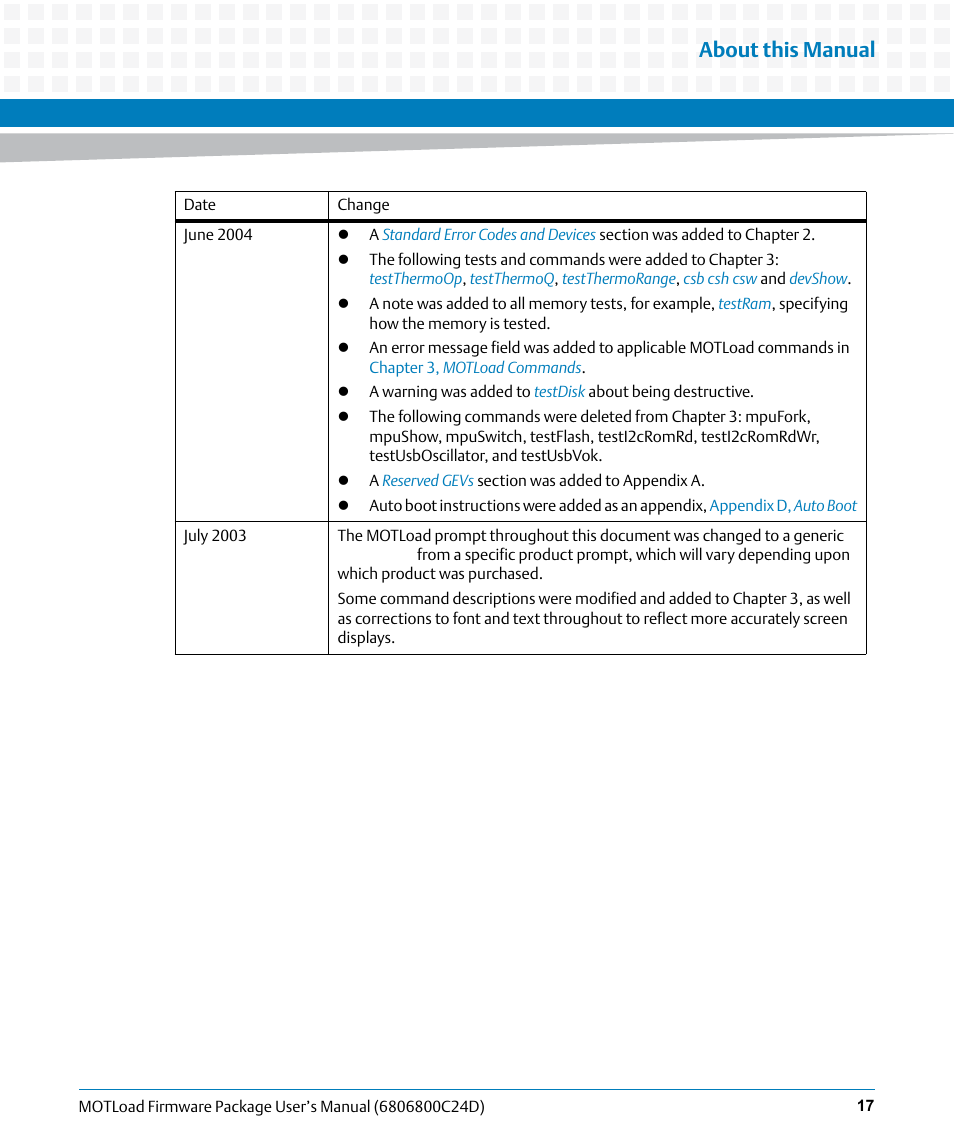 About this manual | Artesyn MOTLoad Firmware Package User's Manual (February 2015) User Manual | Page 17 / 282