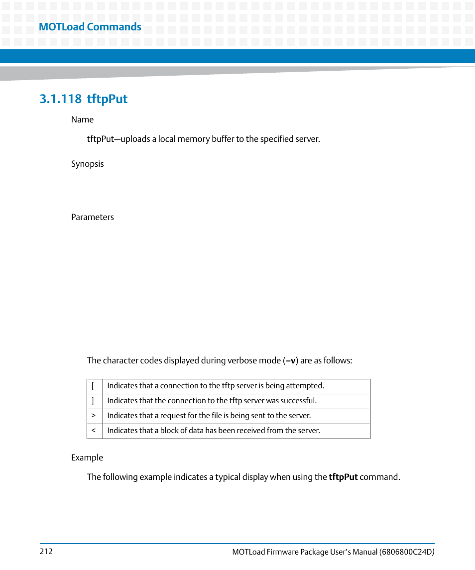 118 tftpput, 118tftpput, Tftpput | Motload commands | Artesyn MOTLoad Firmware Package User's Manual (February 2015) User Manual | Page 212 / 282