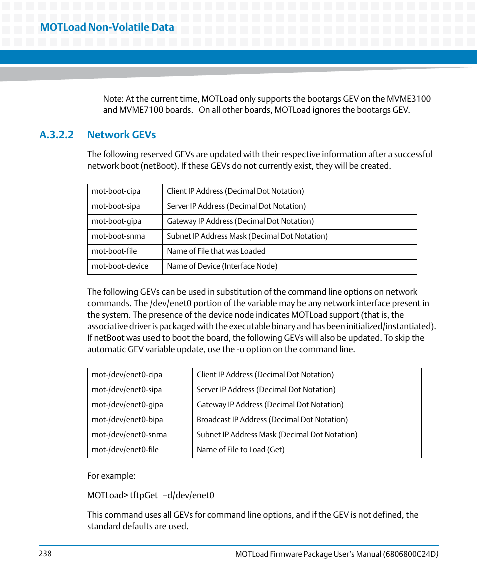 A.3.2.2 network gevs, Motload non-volatile data | Artesyn MOTLoad Firmware Package User's Manual (February 2015) User Manual | Page 238 / 282