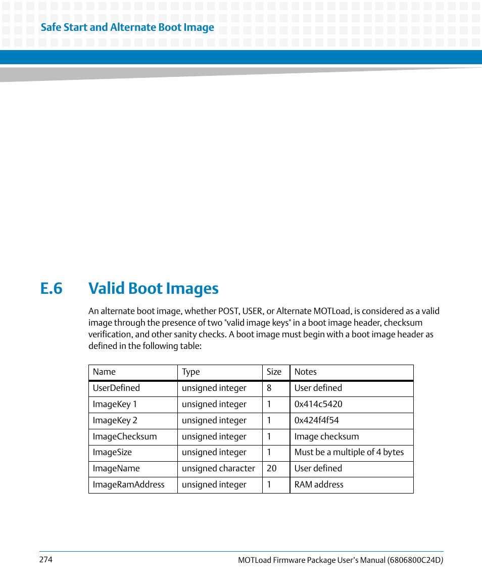 E.6 valid boot images, Valid boot images, Safe start and alternate boot image | Artesyn MOTLoad Firmware Package User's Manual (February 2015) User Manual | Page 274 / 282