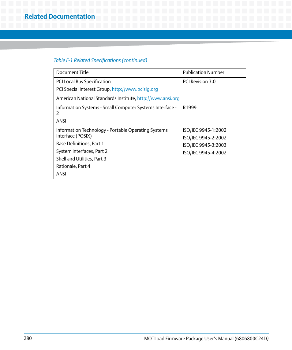 Related documentation | Artesyn MOTLoad Firmware Package User's Manual (February 2015) User Manual | Page 280 / 282