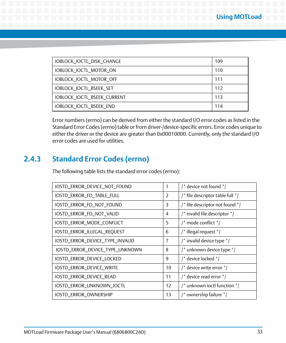 3 standard error codes (errno), Using motload | Artesyn MOTLoad Firmware Package User's Manual (February 2015) User Manual | Page 33 / 282