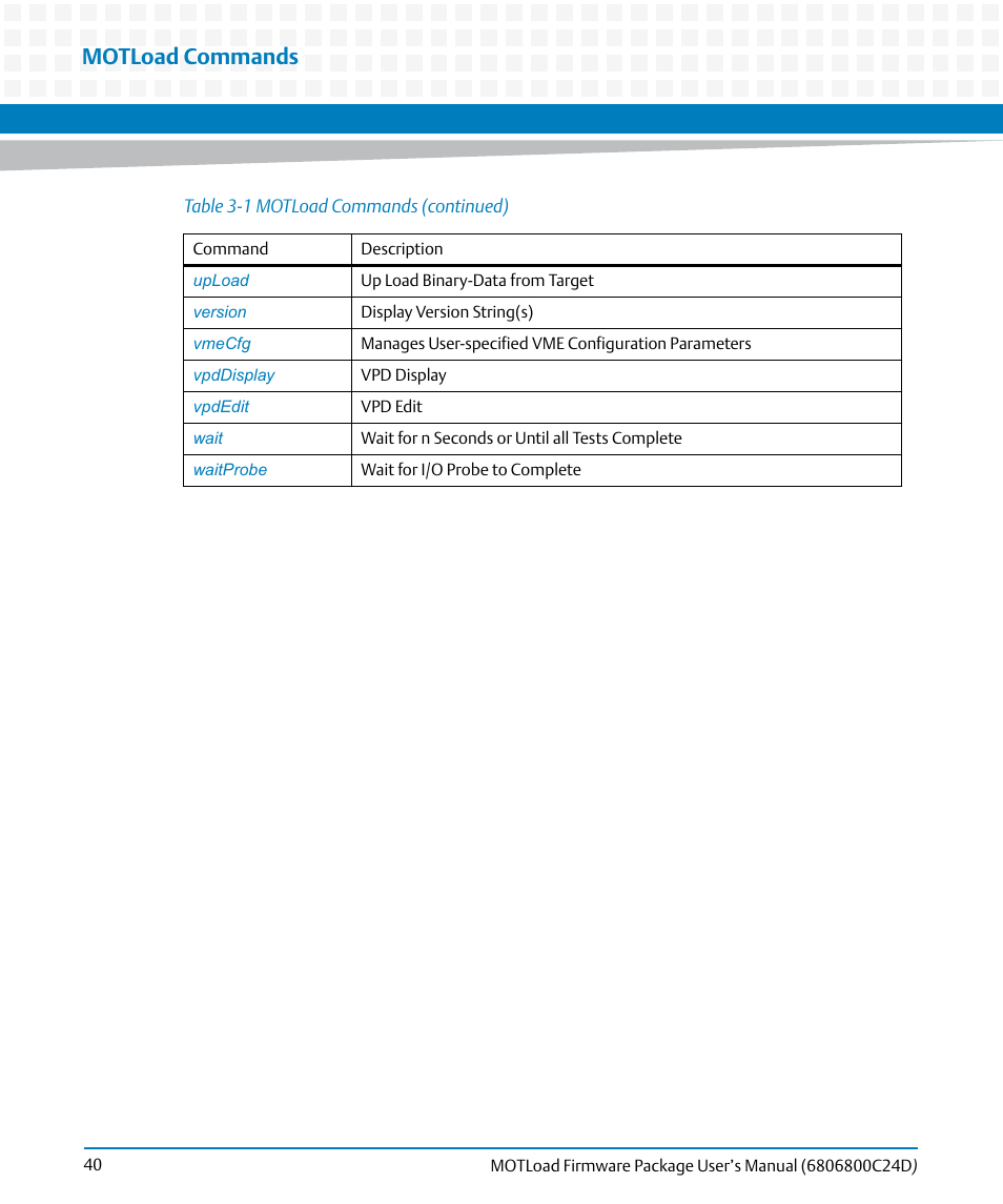 Motload commands | Artesyn MOTLoad Firmware Package User's Manual (February 2015) User Manual | Page 40 / 282