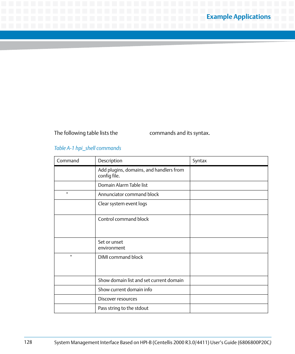 Table a-1, Hpi_shell commands, Example applications | Artesyn System Management Interface Based on HPI-B (Centellis 2000 R3.0/4411) User's Guide (June 2014) User Manual | Page 128 / 136