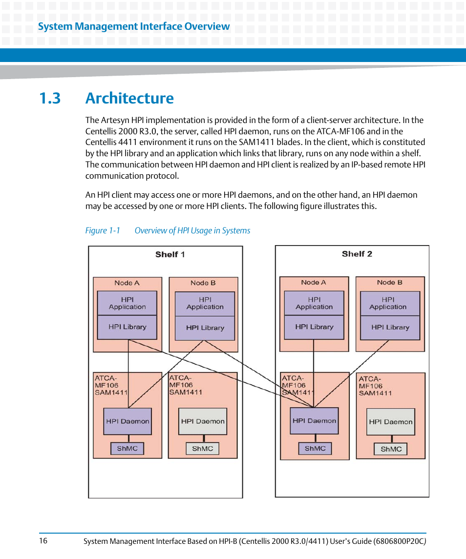 3 architecture, Figure 1-1, Overview of hpi usage in systems | Artesyn System Management Interface Based on HPI-B (Centellis 2000 R3.0/4411) User's Guide (June 2014) User Manual | Page 16 / 136