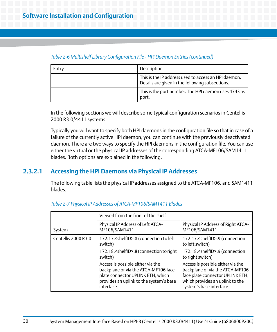 Table 2-7, Physical ip addresses of atca-mf106/sam1411 blades, Software installation and configuration | Artesyn System Management Interface Based on HPI-B (Centellis 2000 R3.0/4411) User's Guide (June 2014) User Manual | Page 30 / 136
