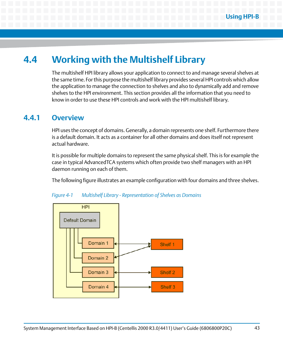 4 working with the multishelf library, 1 overview, Figure 4-1 | Artesyn System Management Interface Based on HPI-B (Centellis 2000 R3.0/4411) User's Guide (June 2014) User Manual | Page 43 / 136