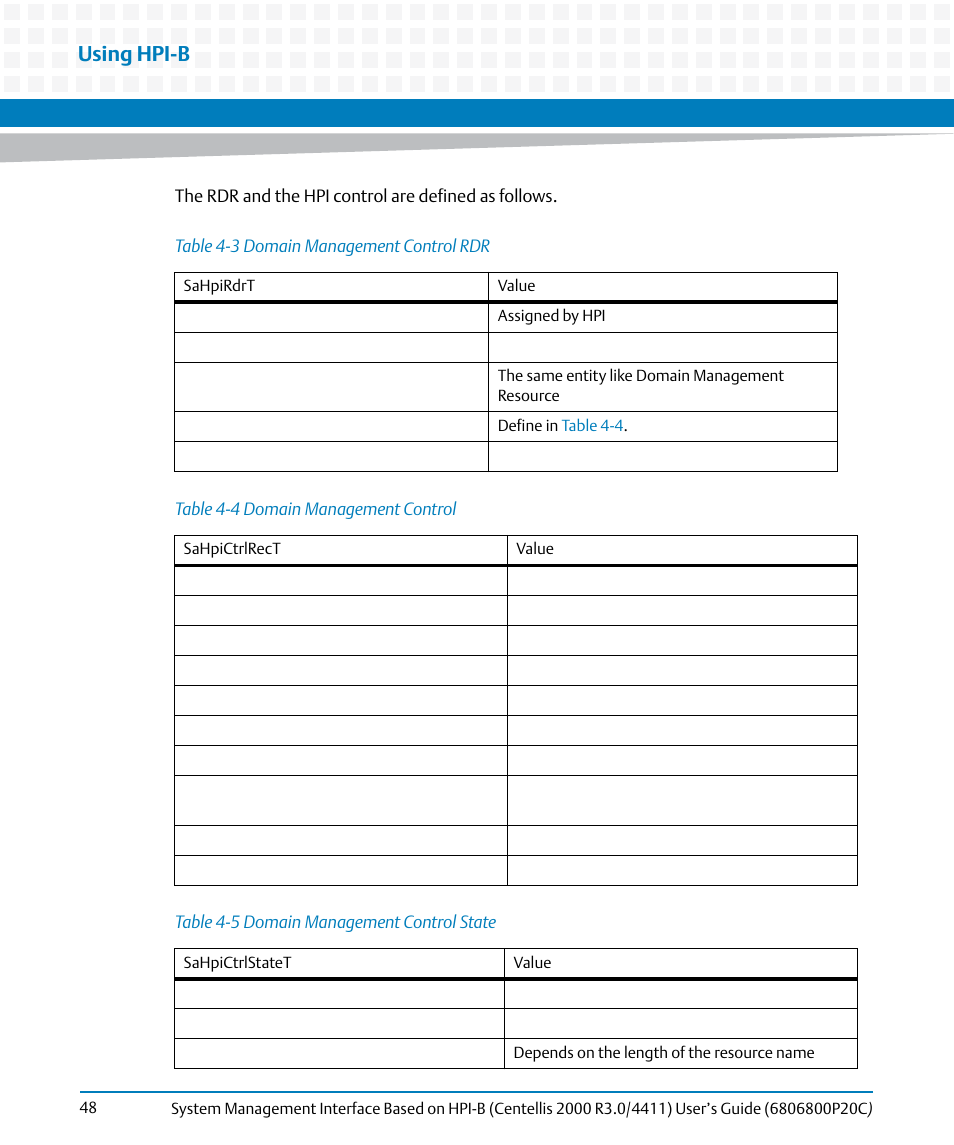 Table 4-3, Domain management control rdr, Table 4-4 | Domain management control, Table 4-5, Domain management control state, Using hpi-b | Artesyn System Management Interface Based on HPI-B (Centellis 2000 R3.0/4411) User's Guide (June 2014) User Manual | Page 48 / 136