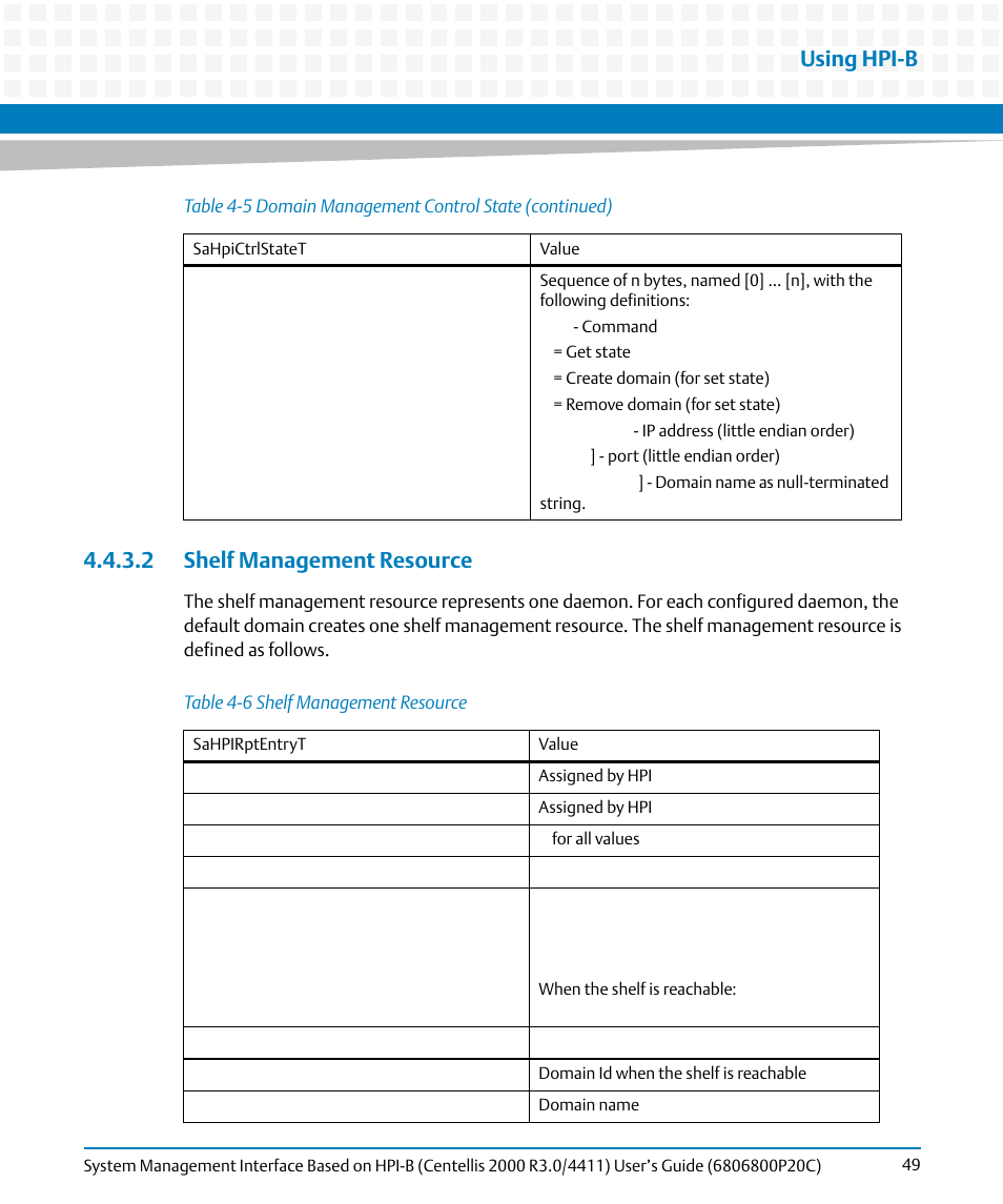 2 shelf management resource, Table 4-6, Shelf management resource | Using hpi-b | Artesyn System Management Interface Based on HPI-B (Centellis 2000 R3.0/4411) User's Guide (June 2014) User Manual | Page 49 / 136