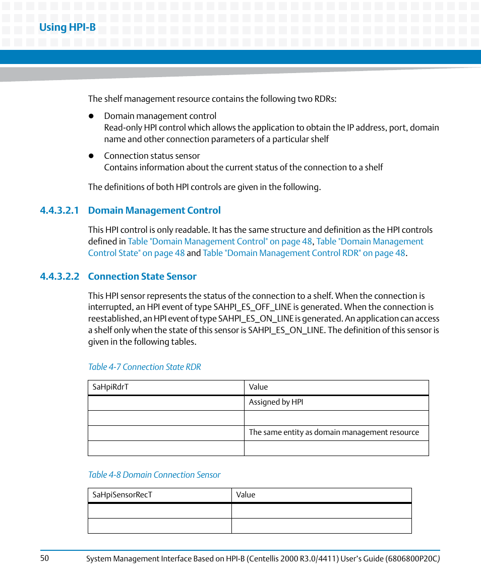 Table 4-7, Connection state rdr, Table 4-8 | Domain connection sensor, Connection state sensor, Using hpi-b | Artesyn System Management Interface Based on HPI-B (Centellis 2000 R3.0/4411) User's Guide (June 2014) User Manual | Page 50 / 136