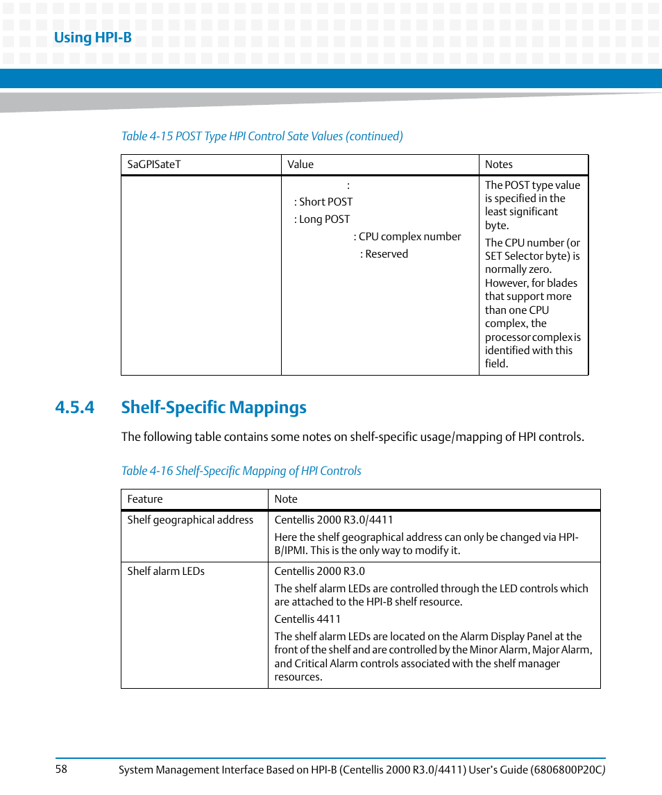 4 shelf-specific mappings, Table 4-16, Shelf-specific mapping of hpi controls | Using hpi-b | Artesyn System Management Interface Based on HPI-B (Centellis 2000 R3.0/4411) User's Guide (June 2014) User Manual | Page 58 / 136
