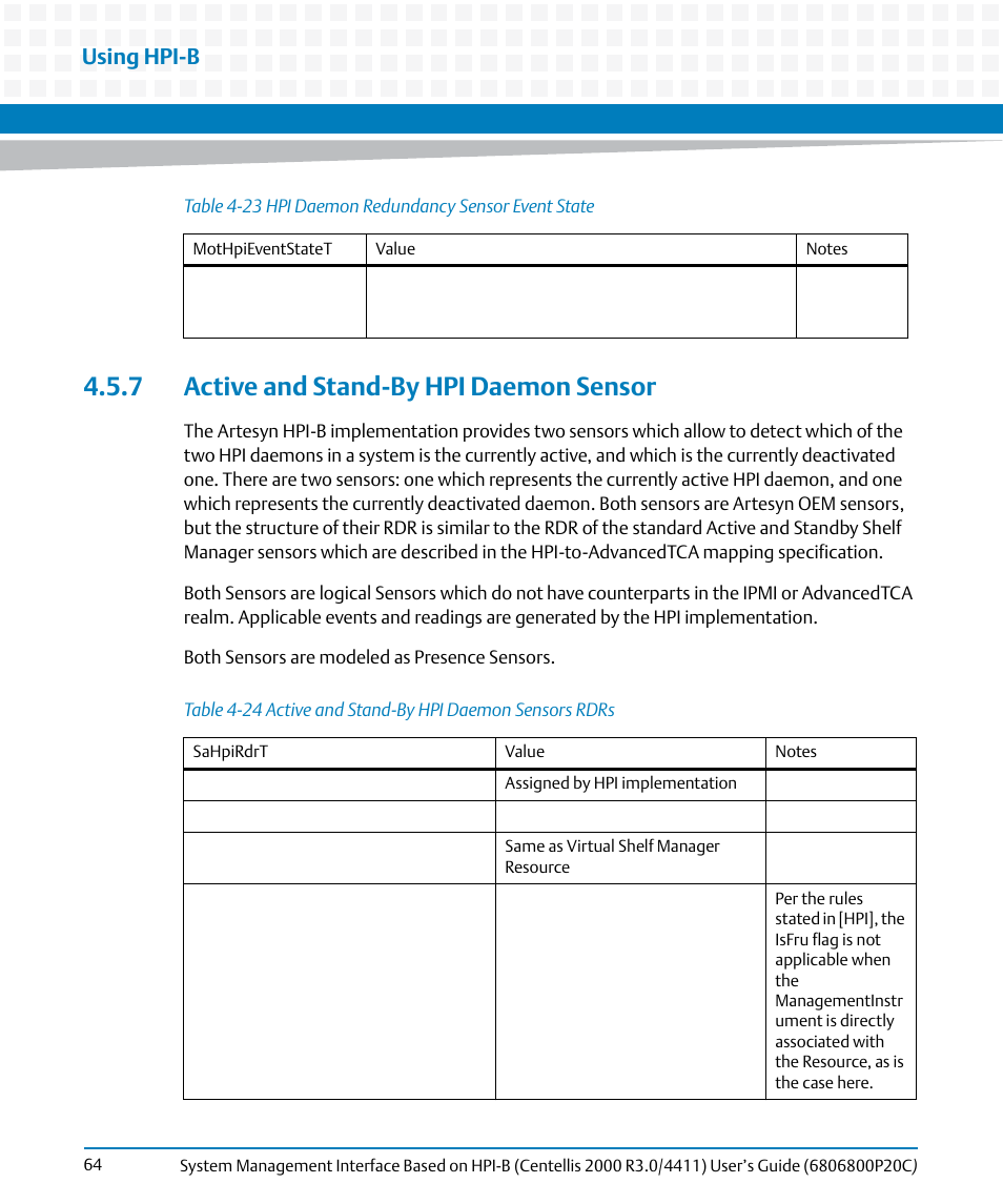 7 active and stand-by hpi daemon sensor, Table 4-23, Hpi daemon redundancy sensor event state | Table 4-24, Active and stand-by hpi daemon sensors rdrs, Using hpi-b | Artesyn System Management Interface Based on HPI-B (Centellis 2000 R3.0/4411) User's Guide (June 2014) User Manual | Page 64 / 136
