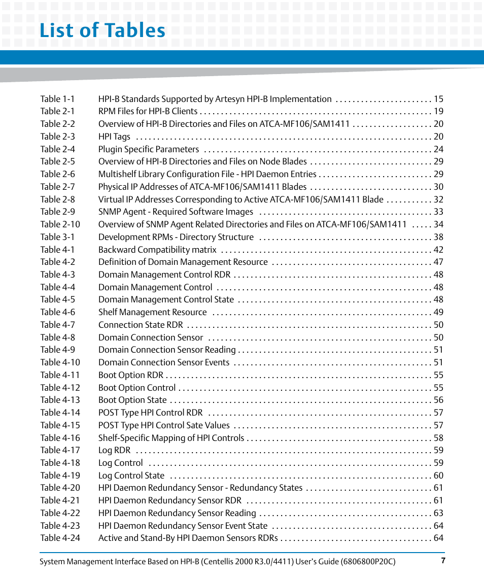 List of tables | Artesyn System Management Interface Based on HPI-B (Centellis 2000 R3.0/4411) User's Guide (June 2014) User Manual | Page 7 / 136