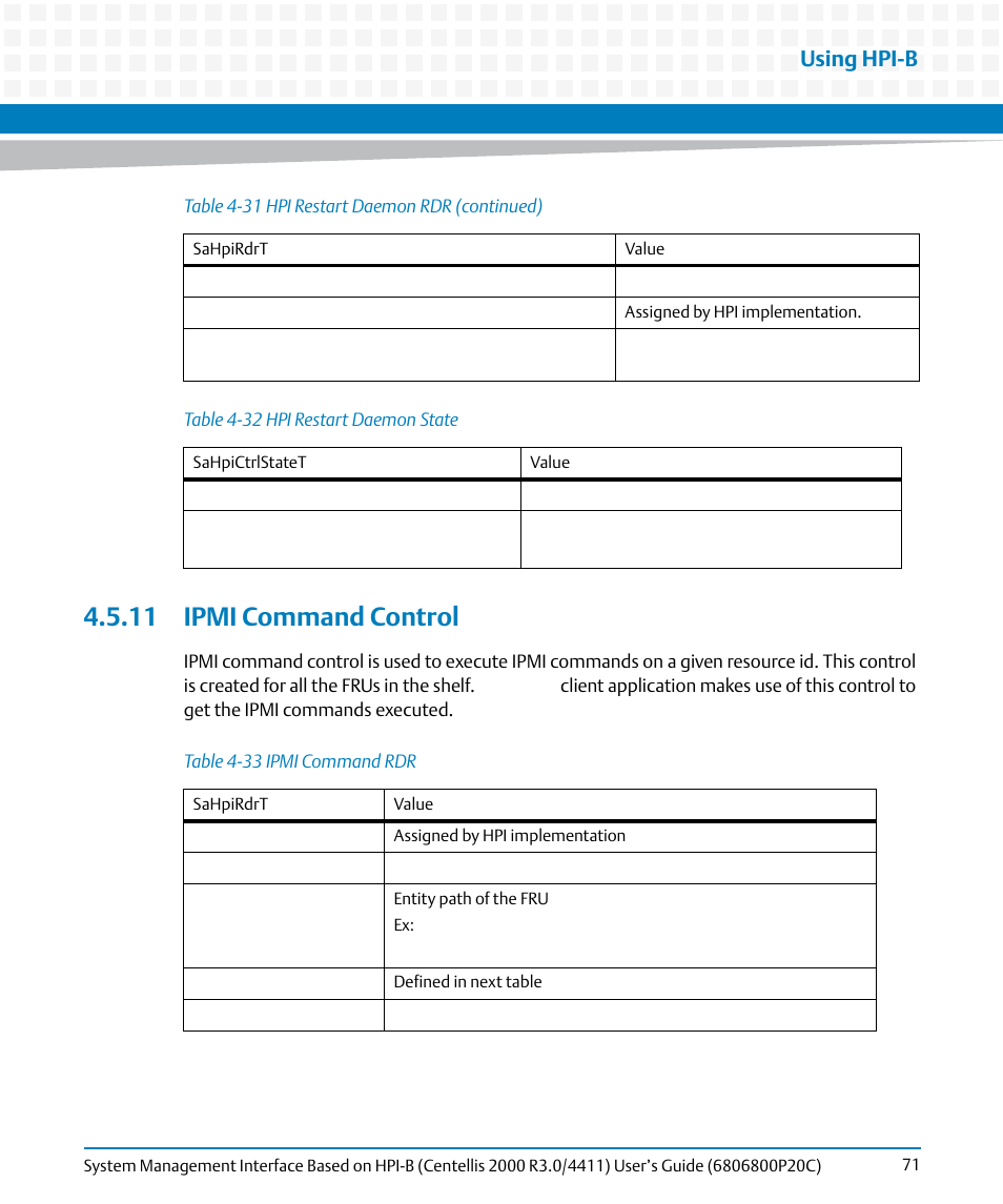 11 ipmi command control, Table 4-32, Hpi restart daemon state | Table 4-33, Ipmi command rdr, Using hpi-b | Artesyn System Management Interface Based on HPI-B (Centellis 2000 R3.0/4411) User's Guide (June 2014) User Manual | Page 71 / 136