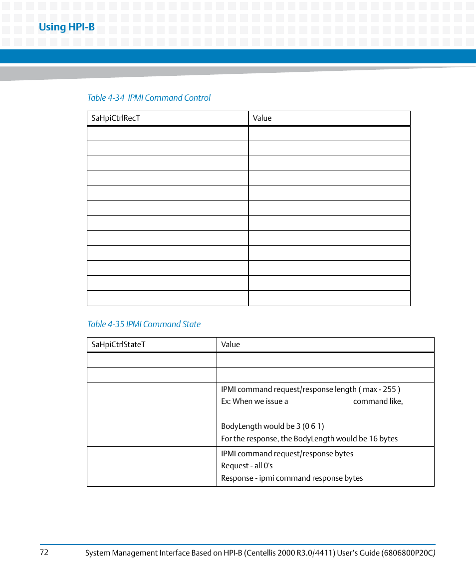 Table 4-34, Ipmi command control, Table 4-35 | Ipmi command state, Using hpi-b | Artesyn System Management Interface Based on HPI-B (Centellis 2000 R3.0/4411) User's Guide (June 2014) User Manual | Page 72 / 136