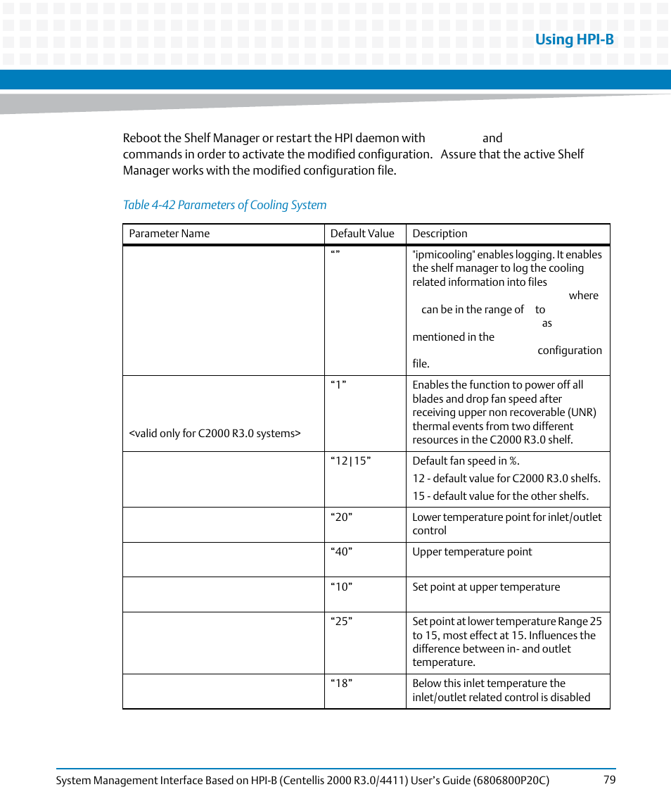 Table 4-42, Parameters of cooling system, Using hpi-b | Artesyn System Management Interface Based on HPI-B (Centellis 2000 R3.0/4411) User's Guide (June 2014) User Manual | Page 79 / 136