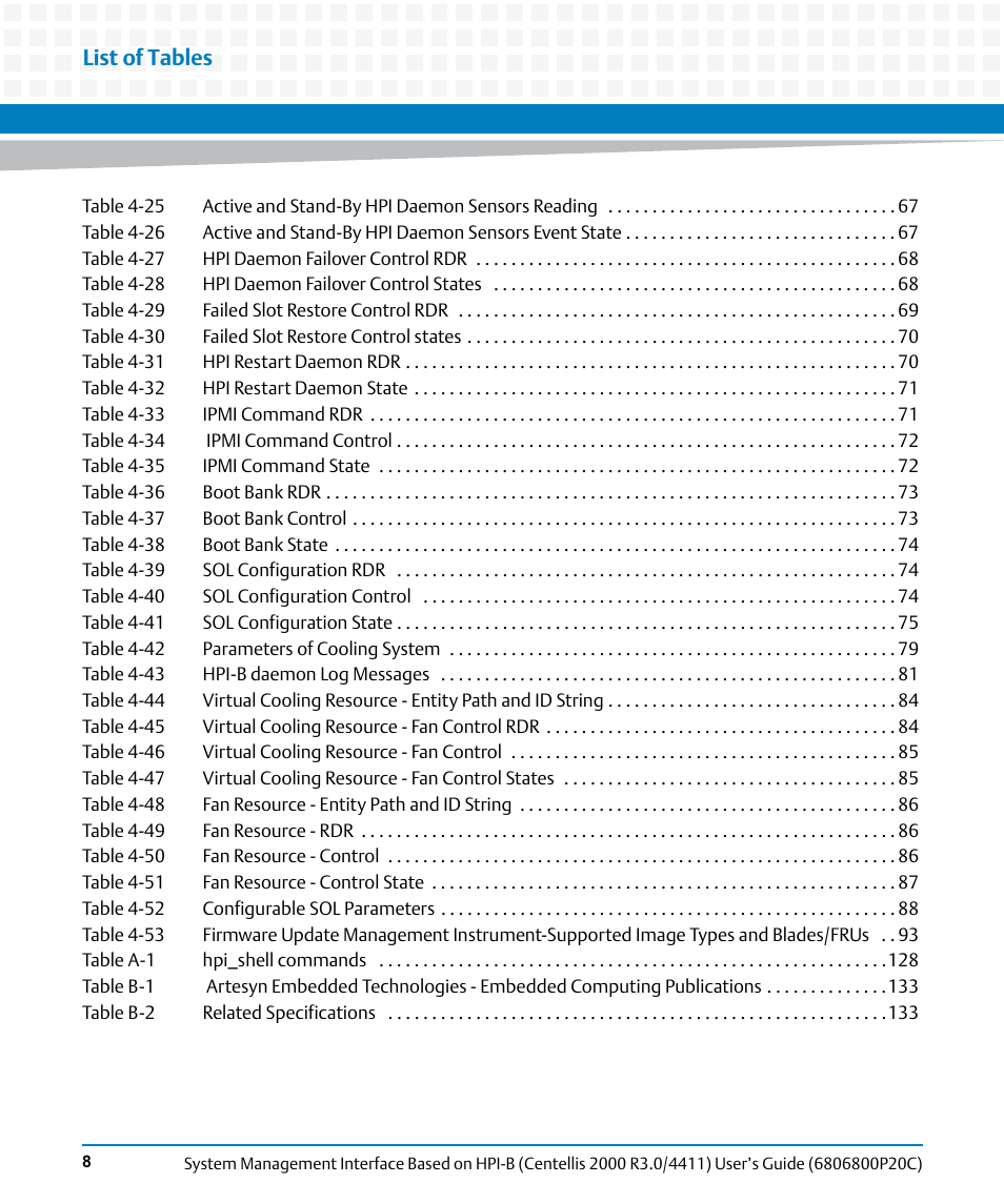 List of tables | Artesyn System Management Interface Based on HPI-B (Centellis 2000 R3.0/4411) User's Guide (June 2014) User Manual | Page 8 / 136