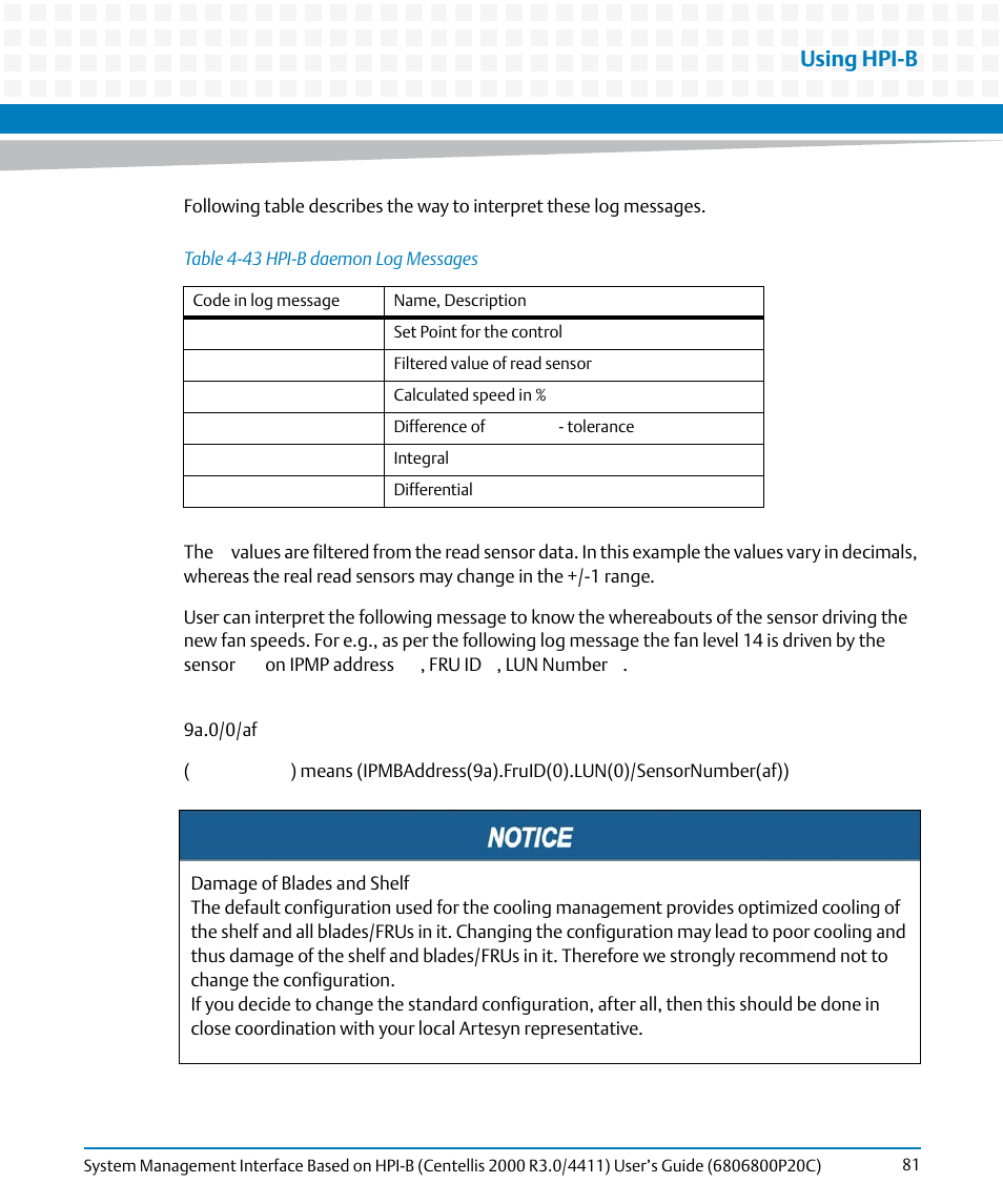 Table 4-43, Hpi-b daemon log messages, Using hpi-b | Artesyn System Management Interface Based on HPI-B (Centellis 2000 R3.0/4411) User's Guide (June 2014) User Manual | Page 81 / 136