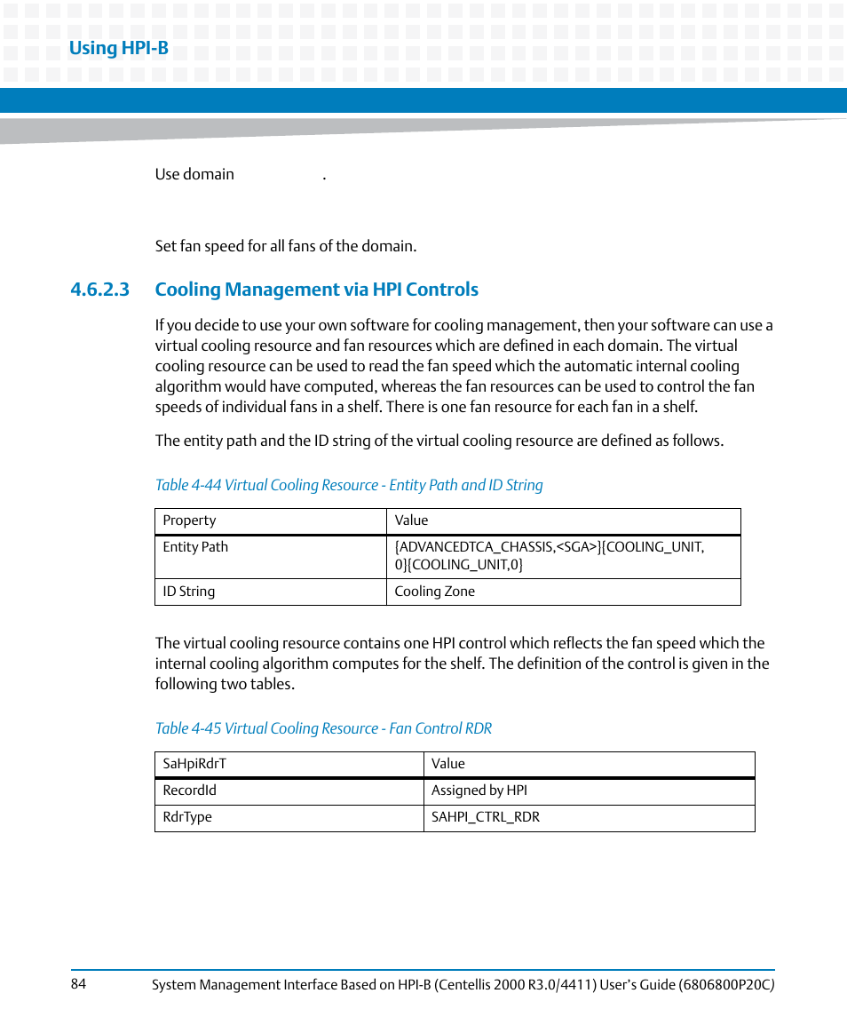 3 cooling management via hpi controls, Table 4-44, Table 4-45 | Virtual cooling resource - fan control rdr, Using hpi-b | Artesyn System Management Interface Based on HPI-B (Centellis 2000 R3.0/4411) User's Guide (June 2014) User Manual | Page 84 / 136