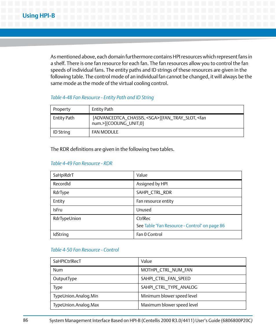 Table 4-48, Fan resource - entity path and id string, Table 4-49 | Fan resource - rdr, Table 4-50, Fan resource - control, Using hpi-b | Artesyn System Management Interface Based on HPI-B (Centellis 2000 R3.0/4411) User's Guide (June 2014) User Manual | Page 86 / 136