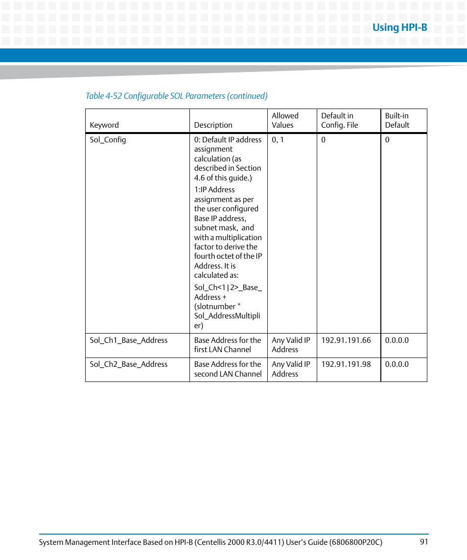 Using hpi-b | Artesyn System Management Interface Based on HPI-B (Centellis 2000 R3.0/4411) User's Guide (June 2014) User Manual | Page 91 / 136
