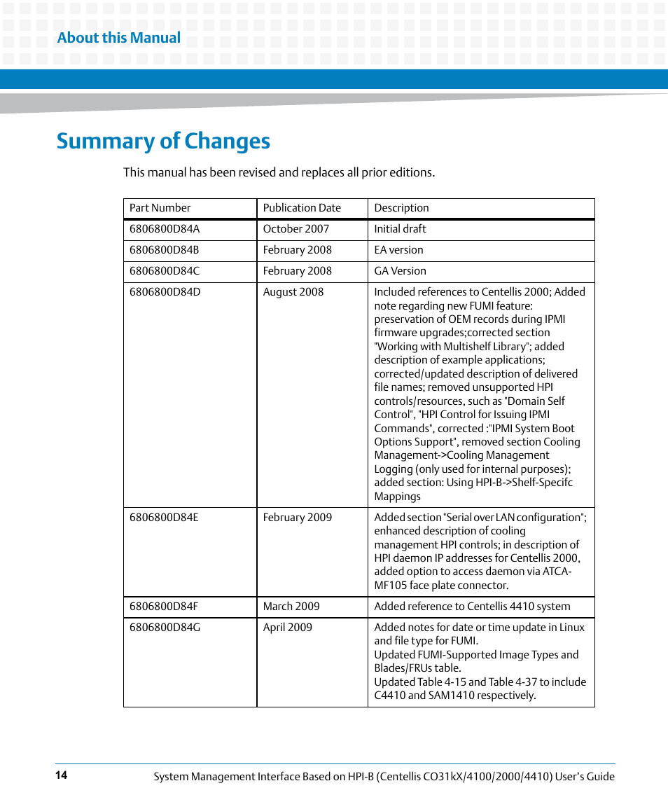 Summary of changes, About this manual | Artesyn System Management Interface Based on HPI-B (Centellis CO 31kX-4100-2000-4410) (June 2014) User Manual | Page 14 / 114