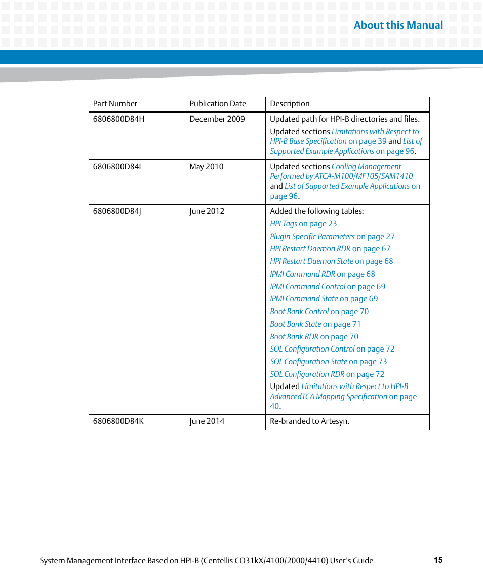 About this manual | Artesyn System Management Interface Based on HPI-B (Centellis CO 31kX-4100-2000-4410) (June 2014) User Manual | Page 15 / 114