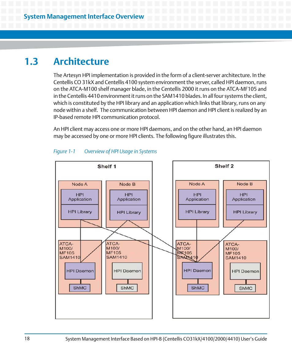 3 architecture, Figure 1-1, Overview of hpi usage in systems | Artesyn System Management Interface Based on HPI-B (Centellis CO 31kX-4100-2000-4410) (June 2014) User Manual | Page 18 / 114