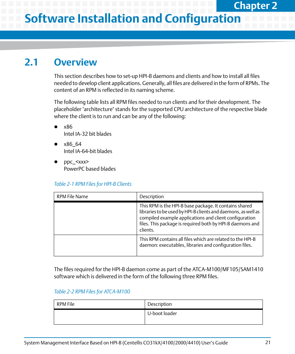 Software installation and configuration, 1 overview, Table 2-1 | Rpm files for hpi-b clients, Table 2-2, Rpm files for atca-m100, Chapter 2 | Artesyn System Management Interface Based on HPI-B (Centellis CO 31kX-4100-2000-4410) (June 2014) User Manual | Page 21 / 114