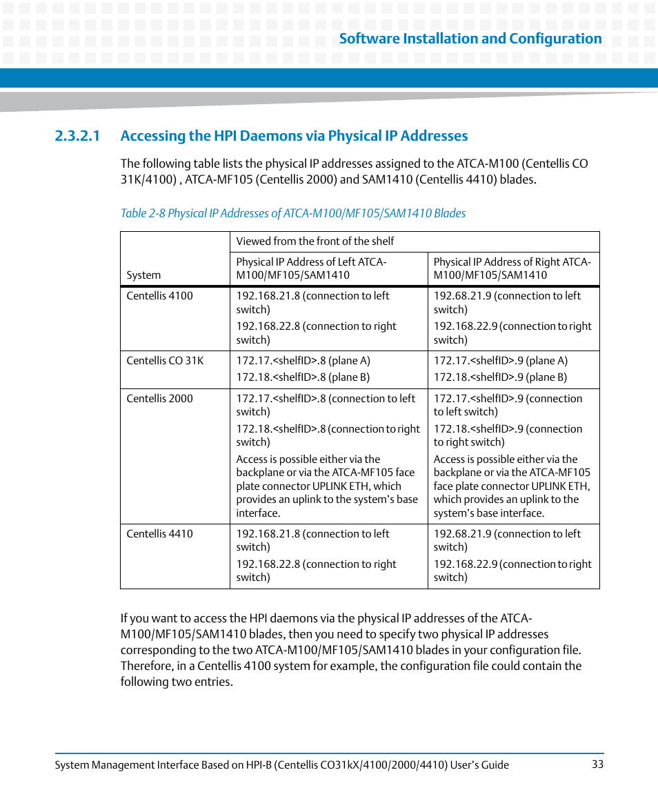 Table 2-8, Software installation and configuration | Artesyn System Management Interface Based on HPI-B (Centellis CO 31kX-4100-2000-4410) (June 2014) User Manual | Page 33 / 114