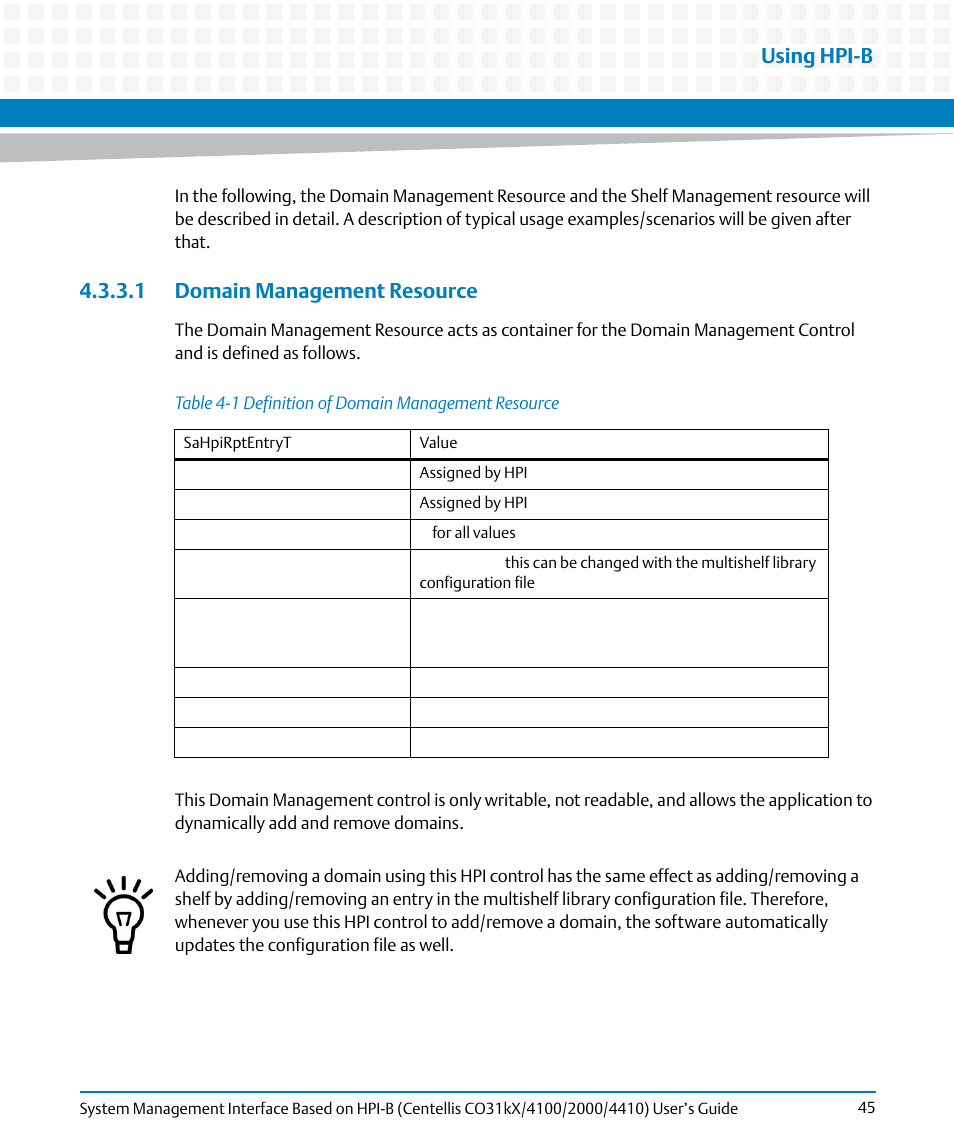 1 domain management resource, Table 4-1, Definition of domain management resource | Using hpi-b | Artesyn System Management Interface Based on HPI-B (Centellis CO 31kX-4100-2000-4410) (June 2014) User Manual | Page 45 / 114