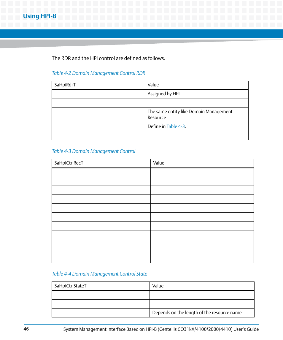 Table 4-2, Domain management control rdr, Table 4-3 | Domain management control, Table 4-4, Domain management control state, Using hpi-b | Artesyn System Management Interface Based on HPI-B (Centellis CO 31kX-4100-2000-4410) (June 2014) User Manual | Page 46 / 114