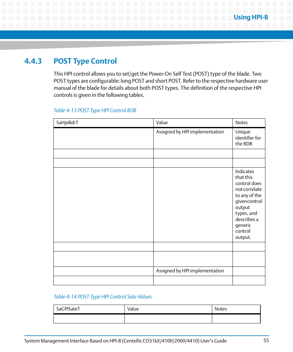 3 post type control, Table 4-13, Post type hpi control rdr | Table 4-14, Post type hpi control sate values, Using hpi-b | Artesyn System Management Interface Based on HPI-B (Centellis CO 31kX-4100-2000-4410) (June 2014) User Manual | Page 55 / 114