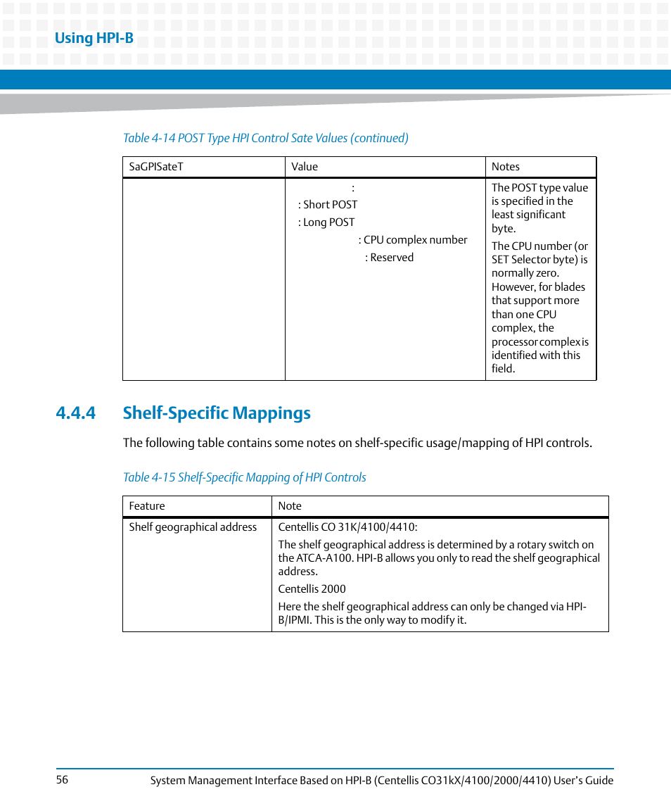 4 shelf-specific mappings, Table 4-15, Shelf-specific mapping of hpi controls | Using hpi-b | Artesyn System Management Interface Based on HPI-B (Centellis CO 31kX-4100-2000-4410) (June 2014) User Manual | Page 56 / 114