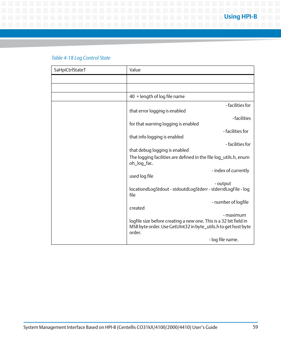 Table 4-18, Log control state, Using hpi-b | Artesyn System Management Interface Based on HPI-B (Centellis CO 31kX-4100-2000-4410) (June 2014) User Manual | Page 59 / 114