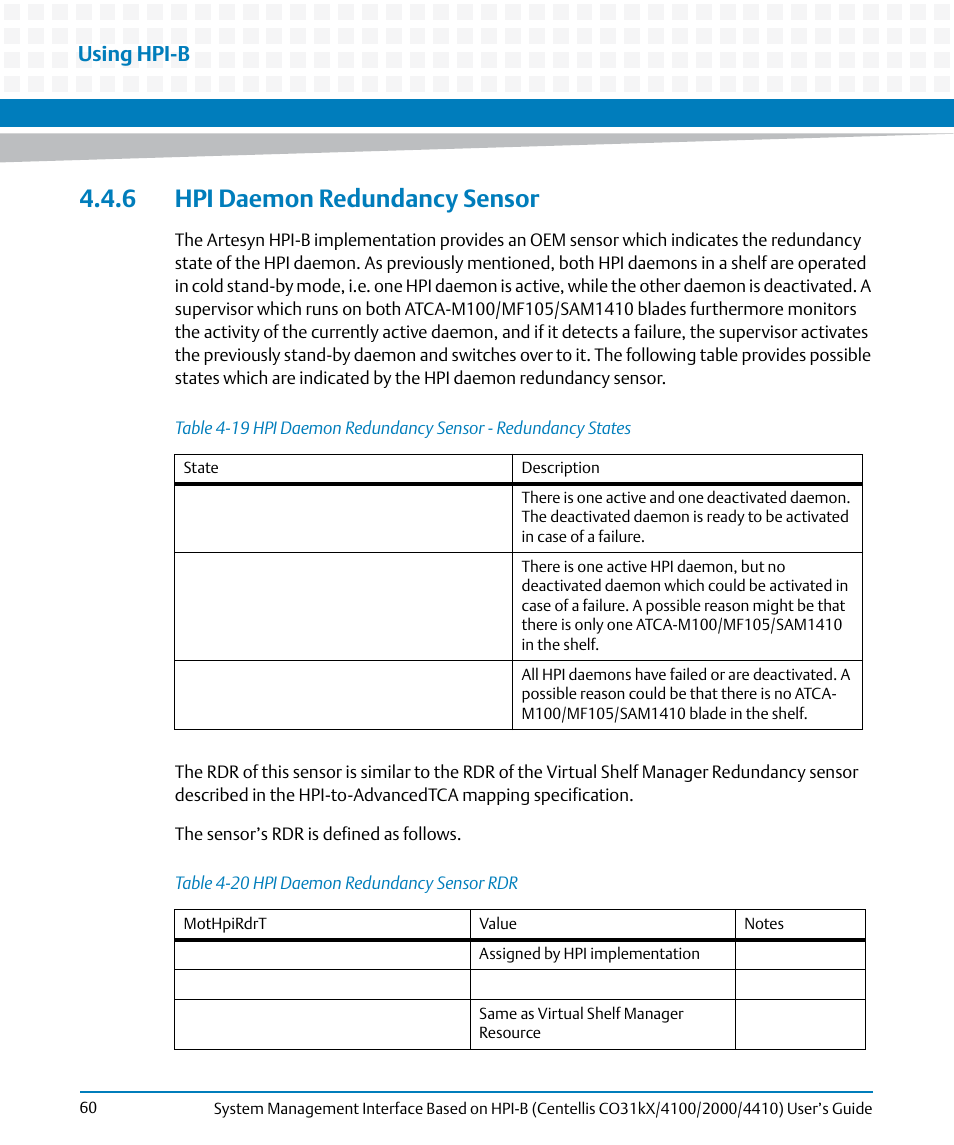 6 hpi daemon redundancy sensor, Table 4-19, Hpi daemon redundancy sensor - redundancy states | Table 4-20, Hpi daemon redundancy sensor rdr, Using hpi-b | Artesyn System Management Interface Based on HPI-B (Centellis CO 31kX-4100-2000-4410) (June 2014) User Manual | Page 60 / 114