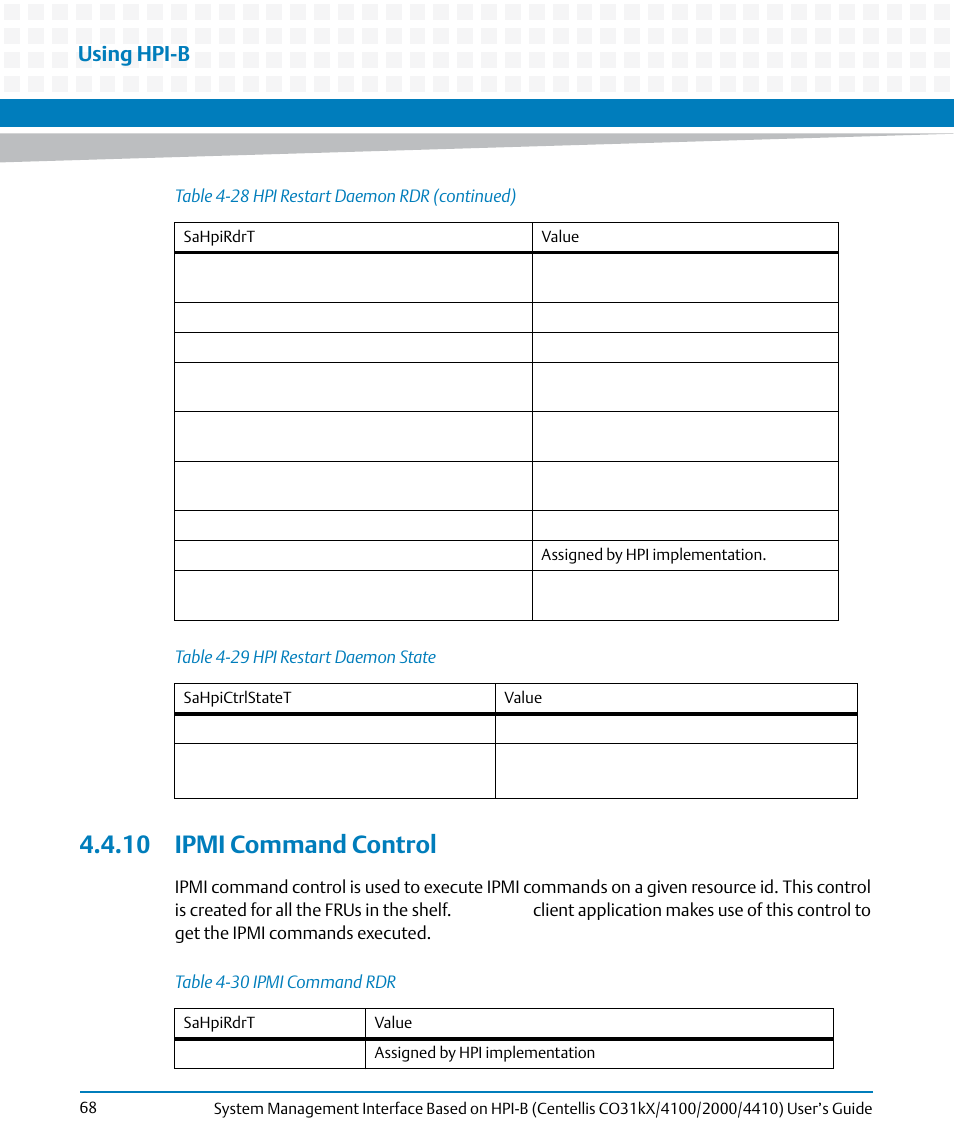 10 ipmi command control, Table 4-29, Hpi restart daemon state | Table 4-30, Ipmi command rdr, Using hpi-b | Artesyn System Management Interface Based on HPI-B (Centellis CO 31kX-4100-2000-4410) (June 2014) User Manual | Page 68 / 114