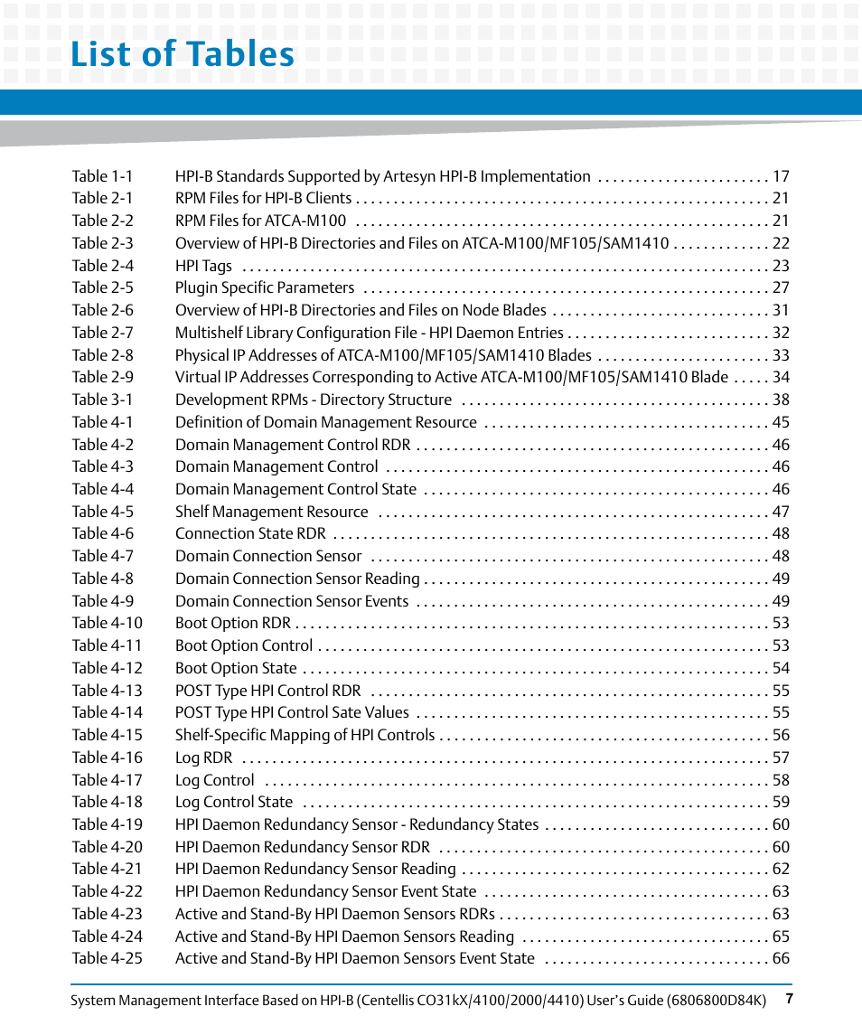 List of tables | Artesyn System Management Interface Based on HPI-B (Centellis CO 31kX-4100-2000-4410) (June 2014) User Manual | Page 7 / 114