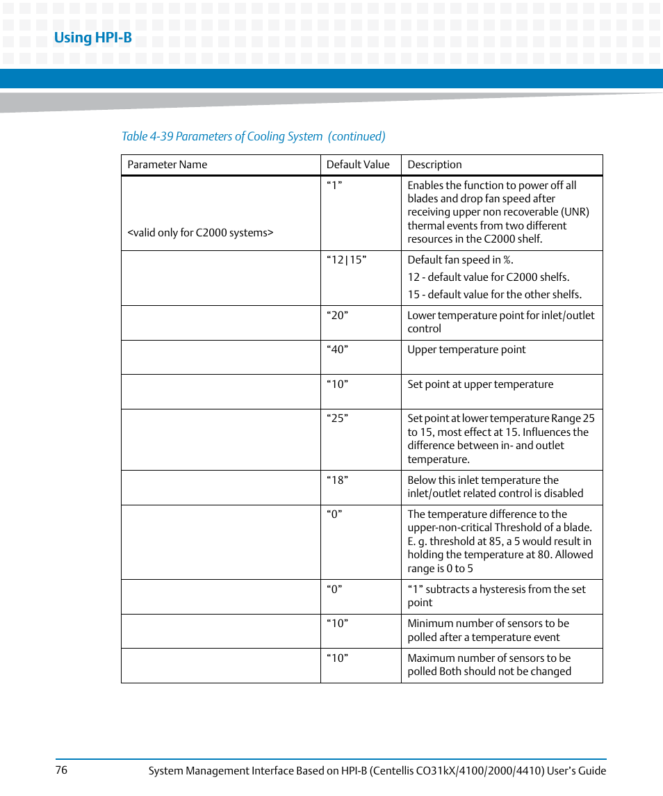 Using hpi-b | Artesyn System Management Interface Based on HPI-B (Centellis CO 31kX-4100-2000-4410) (June 2014) User Manual | Page 76 / 114