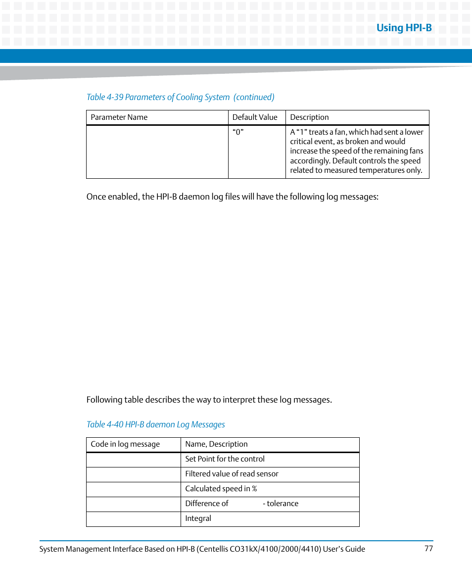 Table 4-40, Hpi-b daemon log messages, Using hpi-b | Artesyn System Management Interface Based on HPI-B (Centellis CO 31kX-4100-2000-4410) (June 2014) User Manual | Page 77 / 114